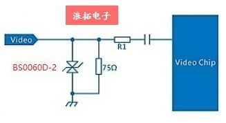 监控防雷产品的组成与噪声振动控制服务概述